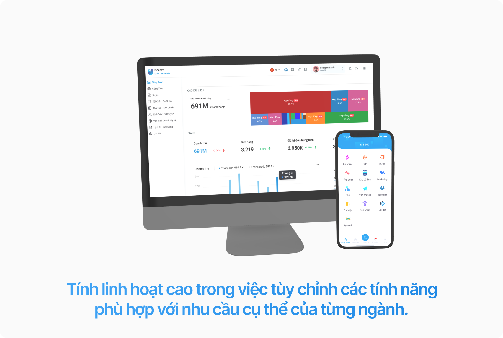 Quản lý quy trình nghiệp vụ